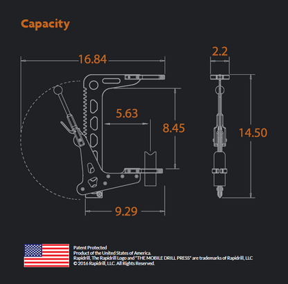 Rapidrill SLIM