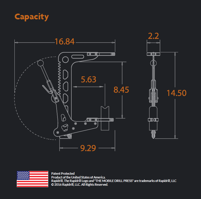 Rapidrill SLIM